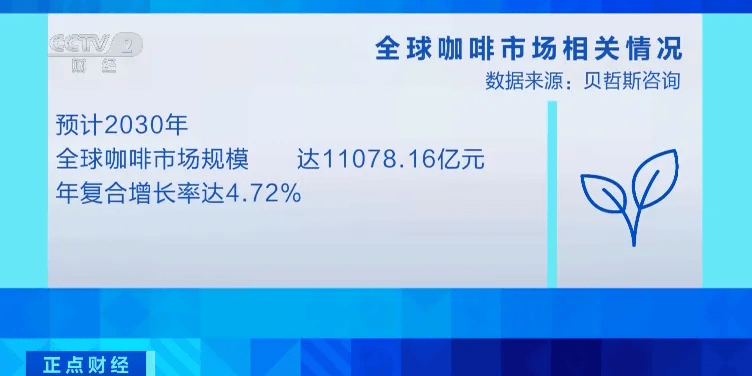 来！又一万亿元大市场→CQ9电子全球订单涌(图2)