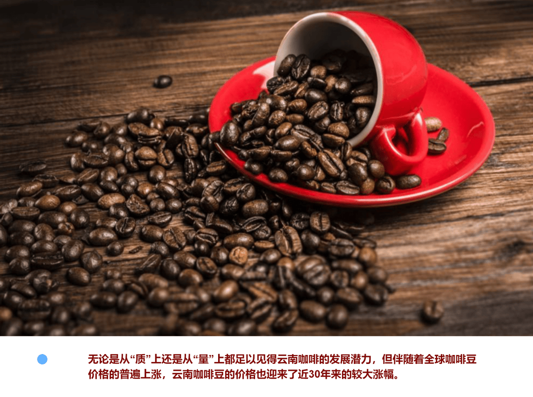 势汹汹 ! 看企业的新思考CQ9电子游戏网站咖啡豆涨(图1)