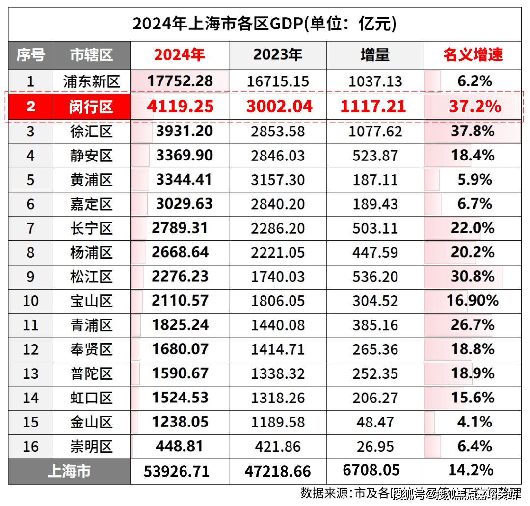 房价_楼盘评测丨地址丨详情丨售楼处电话丨 交房时间 首页→24小时热线电话CQ9电子游戏网站保利·光合跃城(保利·光合跃城售楼处)首页网站-2025(图7)