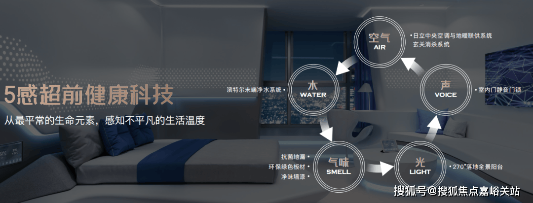 房价_楼盘评测丨地址丨详情丨售楼处电话丨 交房时间 首页→24小时热线电话CQ9电子游戏网站保利·光合跃城(保利·光合跃城售楼处)首页网站-2025(图10)