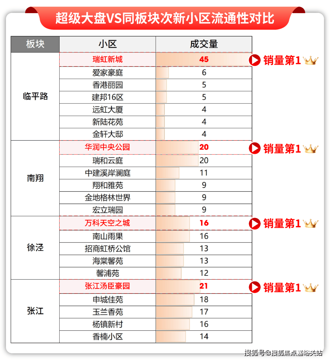 房价_楼盘评测丨地址丨详情丨售楼处电话丨 交房时间 首页→24小时热线电话CQ9电子游戏网站保利·光合跃城(保利·光合跃城售楼处)首页网站-2025(图17)