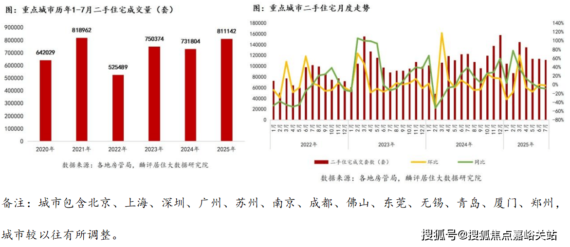 地址-最新房价户型图-小区环境-楼盘详情-交房时间-周边配套-售楼处电话CQ9电子平台和樾长宁首页网站-和樾长宁售楼处电话-楼盘详情-交房时间-(图5)
