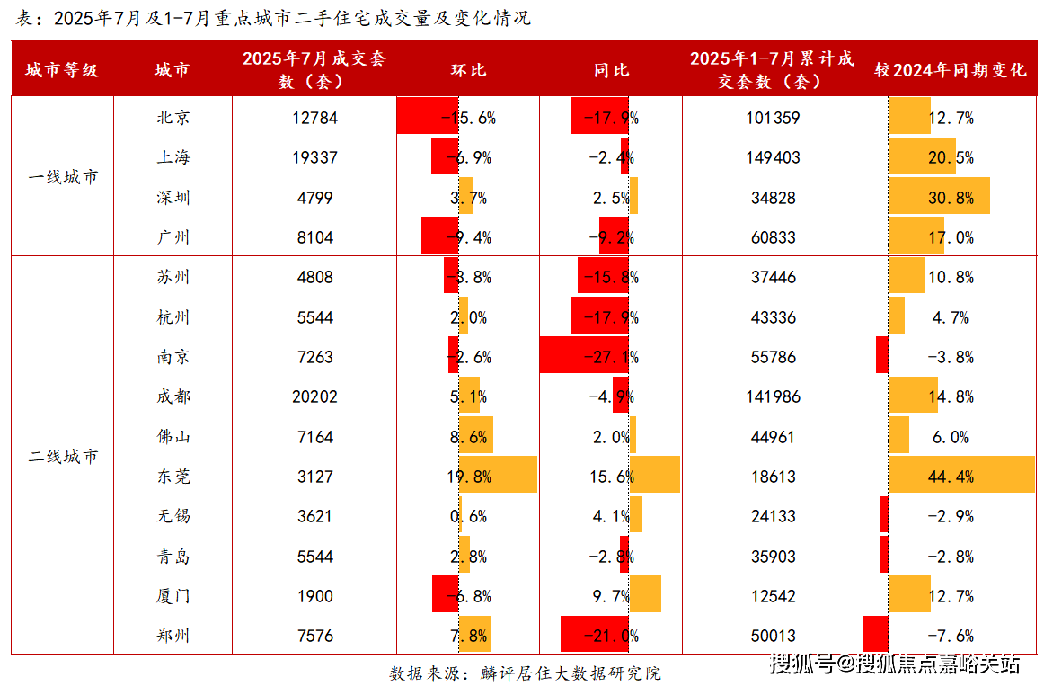 地址-最新房价户型图-小区环境-楼盘详情-交房时间-周边配套-售楼处电话CQ9电子平台和樾长宁首页网站-和樾长宁售楼处电话-楼盘详情-交房时间-(图13)